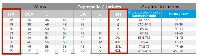 Ducati x Refrigiwear Scrambler Hooded Windproof Jacket – Seacoast